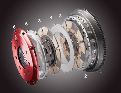OS Giken OS-STR TWIN CLUTCH KIT DISC TYPE FOR Toyota Supra JZA70 1JZ-GTE centre plate (STR2CD)